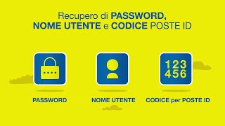 Recupero delle credenziali Spid Poste ID  come fare [upl. by Hada]