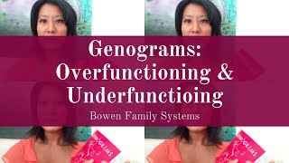 Genograms Over Functioning amp Under Functioning [upl. by Tombaugh]