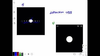 Repeat the image coding experiment of the previous problem using a Jayant quantizer [upl. by Gwenette]