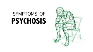 Symptoms of Psychosis [upl. by Eibba]