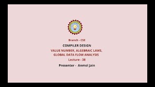 Compiler Design  Value Number Algebraic Laws Global Data Flow Analysis  AKTU Digital Education [upl. by Aij333]