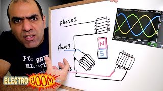 Why 3 Phase AC instead of Single Phase [upl. by Maureen]