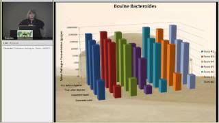 Impacts of Anaerobic Digestion and Solid Liquid Separation on Pathogen Destruction [upl. by Saleme]