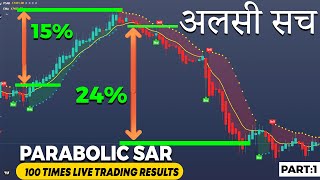 No loss Parabolic sar strategy for intraday live trading 1 [upl. by Yemane863]