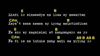 Muli by Parokya ni Edgar lyrics amp chords [upl. by Nolra]