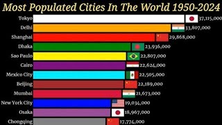 Discover the top 10 largest cities in the world 🌍🏙️ CityRankings UrbanExploration [upl. by Tybi]