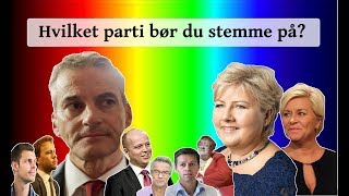 De Politiske Partiene i Norge [upl. by Cida]