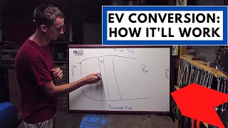 Episode 11 1968 Fiat 850 Spider EV ConversionHow We Are Going To Do It Basic Edition [upl. by Ardin817]