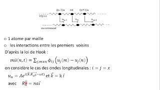 Physique des matériaux SMP S5 chap1 Vibration dune chaîne cristallinchaîne linéaire monoatomique [upl. by Ymmac9]