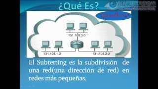 05  Aprendamos a Subnetear CyERD [upl. by As]