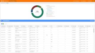 CloudScape Quick Start  Review CloudScape 20 Assets [upl. by Ecidnak]