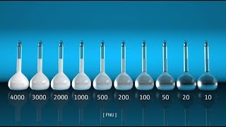 Turbidity measurement [upl. by Willis]