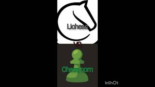 Lichess vs Chesscom chess [upl. by Speroni]