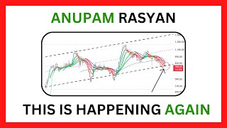 ANUPAM RASAYAN Major Reversal Coming  Get READY   Long Term Technical Analysis [upl. by Sokil]