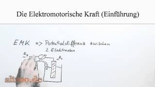 Die Elektromotorische Kraft  Einführung [upl. by Nappy253]