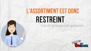 lassortiment du magasin en 2 minutes [upl. by Normak]