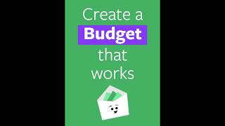 Goodbudget Best Budgeting App for iPhone [upl. by Osrick]