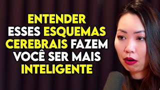 NEUROCIENTISTA EXPLICA O QUE FAZ ALGUÉM SER MAIS INTELIGENTE  Lutz Podcast [upl. by Tali]