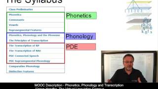 Free Online Course  Phonetics Phonology and Transcription 2019 [upl. by Yenahteb]