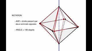 Isométries préservant licosaèdre  rotation selon un axe passant par deux sommets opposés [upl. by Otir]