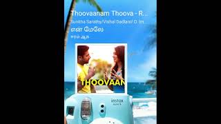 thoovanam thoova thoova by dhanalakshmi [upl. by Nairrot]