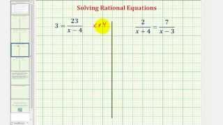 Ex 1 Solve Rational Equations Algebraically by Clearing Fractions and Solve Graphically [upl. by Gainor]