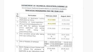 Typewriting Exam Time Table 2025 Typewriting Exam Date 2025 Typewriting Exam Date [upl. by Narot]