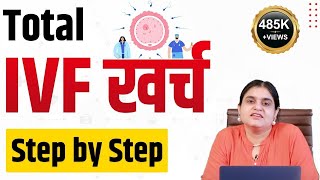 IVF Cost In India  IVF Ka Total Kharcha Kitna Hota Hai  Cost Of IVF Treatment  In Hindi [upl. by Norvan]