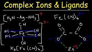 Complex Ions Ligands amp Coordination Compounds Basic Introduction Chemistry [upl. by Roanne]