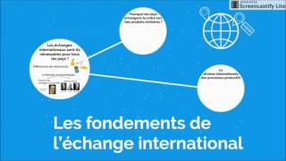 BTS Economie  Th1 Chap4  Les fondements de léchange international [upl. by Hett]