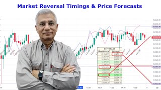 Market Reversal Timings amp Price Forecasts for 30 Sep 2024 [upl. by Pirzada331]