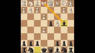 ALBIN COUNTER GAMBITWIN YOUR OPPONENTS QUEEN IN 9 MOVESPLEASE SUBSCRIBE THEKINGSOFCHESS [upl. by Loomis547]