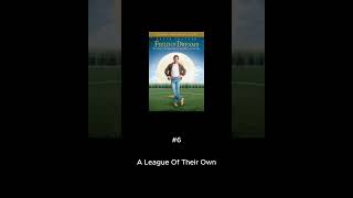 Top 10 Best Sports Movies of All Time [upl. by Berlauda]