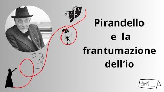 Pirandello e la frantumazione dellio [upl. by Aniluap496]