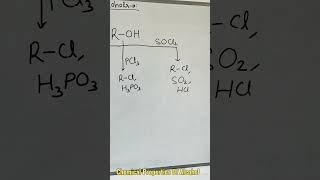 Chemical Properties Of AlcoholReaction Of Alcohol with PCl5 amp PCl3 darzenreaction shorts ytshort [upl. by Yodlem209]