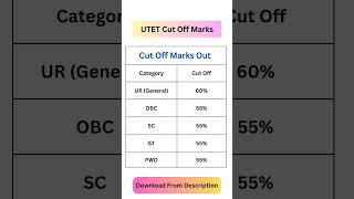 UTET Cut Off Marks UTET Cut Off 2024 Uttarakhand TET Cut Off Marks PDF utetpaper2 utet [upl. by Venetia]