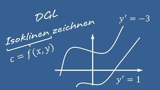 Differentialgleichungen  Isoklinen bestimmen und zeichnen [upl. by Hoopes464]