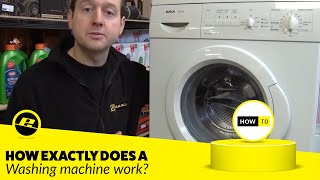 How Does a Washing Machine Work [upl. by Secnarfyram]