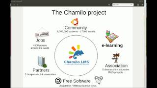 Chamilo 19 Tutorial  Vol 1  What is Chamilo [upl. by Keyes]