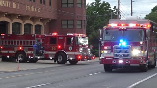 Best of Fire Trucks Responding Compilation 2020  Best of Sirens [upl. by Algie881]