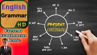 Present Continuous Tense englishgrammar  tenses [upl. by Casia219]