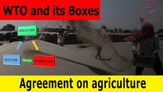 WTO and its Boxes  Agreement on Agriculture  News Simplified  ForumIAS [upl. by Akcire189]