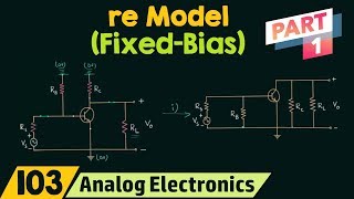 re Model FixedBias Configuration  Part 1 [upl. by Wyck595]