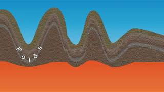 How mountain ranges are formed at convergent plate boundaries [upl. by Tdnaltroc]