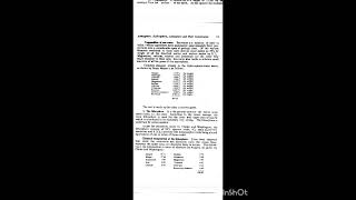 Atmosphere hydrosphere Lithosphere and its constitution geology youtube geography shorts [upl. by Barkley664]