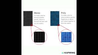 Mono vs Poly Solar Panels Explained [upl. by Nauaj]