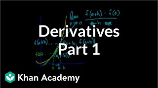 Calculus Derivatives 1  Taking derivatives  Differential Calculus  Khan Academy [upl. by Maillliw866]