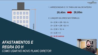 AFASTAMENTOS E REGRA DO H  Como calcular no Novo Plano Diretor de Belo Horizonte [upl. by Mcneil]