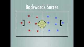 PE Games  Backwards Soccer [upl. by Enid822]