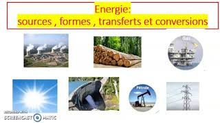 Energie sources  formes transferts et conversions [upl. by Deana]